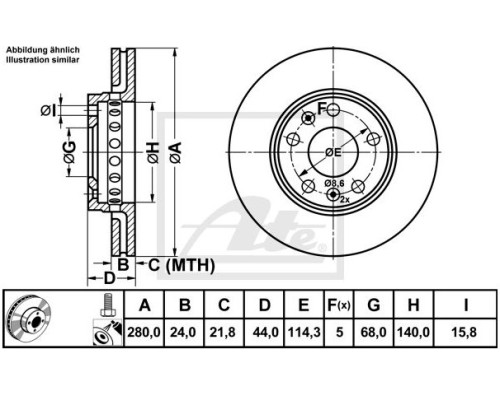 ON FREN DISKI HAVALI 280MM (TAKIM) (RENAULT: FLUENCE-MEGANE III 10>-LAGUNA III 07>-SCENIC III 09>-MEGANE IV 16> / DACIA: DUSTER 10>)