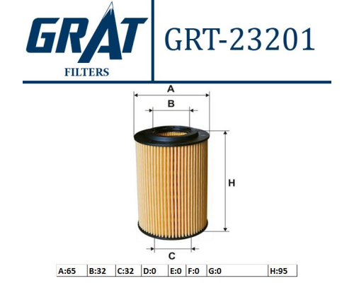 YAG FILTRESI (HONDA CIVIC 05>ACCORD 08>CRV 07> 2.2I-DTEC-DPF)
