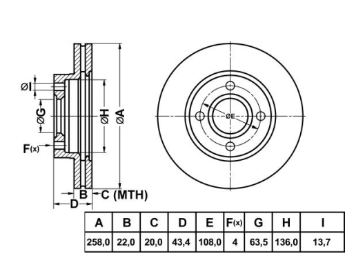 ON FREN DISKI HAVALI 258MM (FORD: FOCUS 98-FIESTA IV 01-)