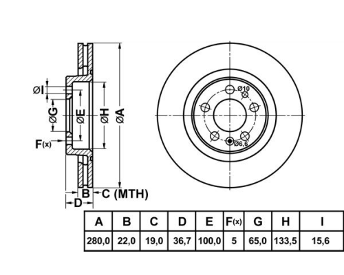 FREN DISK ON HAVA KANALLI 280-5 ( VW: GOLF IV 98 - 04 / SEAT: LEON IBIZA 00 - 06)