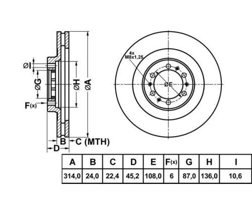 ON FREN DISKI HAVALI 314-6MM (MITSUBISHI: PAJERO 90>10-L200 MAGNUM 4WD)
