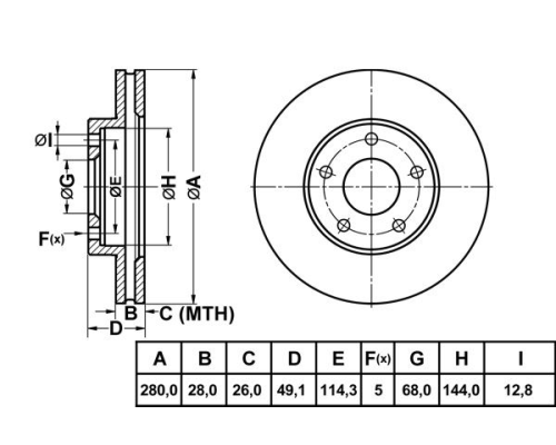 ON FREN DISKI HAVALI 280-5MM (NISSAN: PRIMERA-P12 03>10-XTRAIL 01>10-MAXIMA 00>)